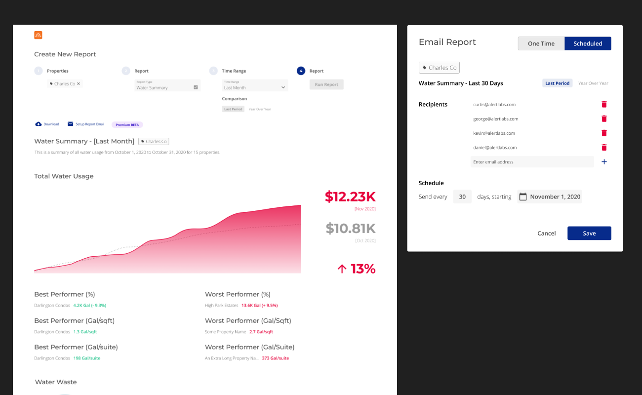 Automated Reports
