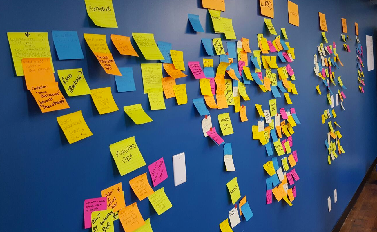 Organizing a Design Sprint