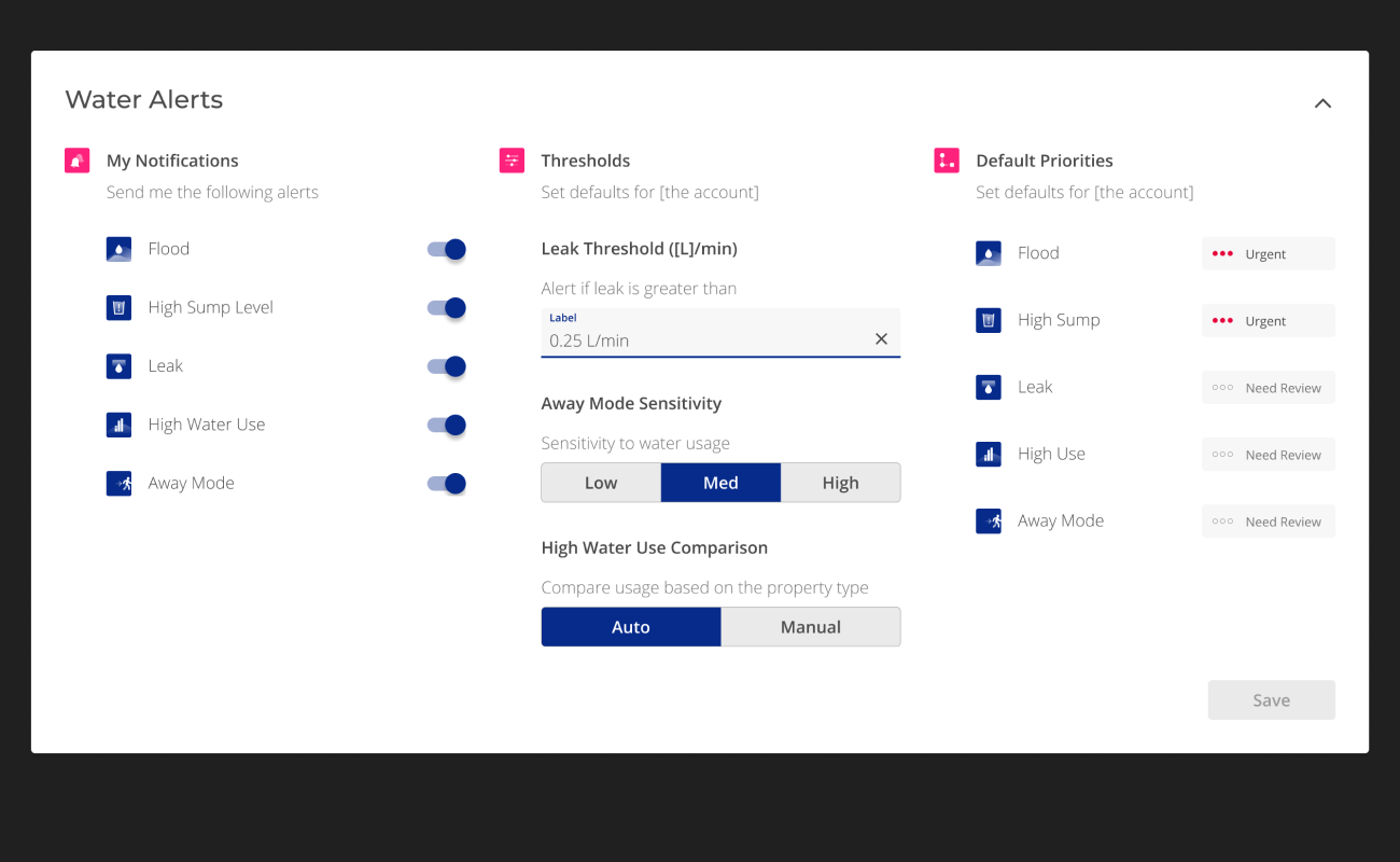 Scalable Settings & Permissions